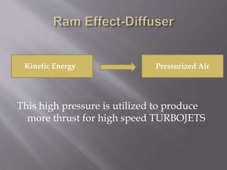 This high pressure is utilized to produce
more thrust for high speed TURBOJETS
Kinetic Energy Pressurized Air
 
