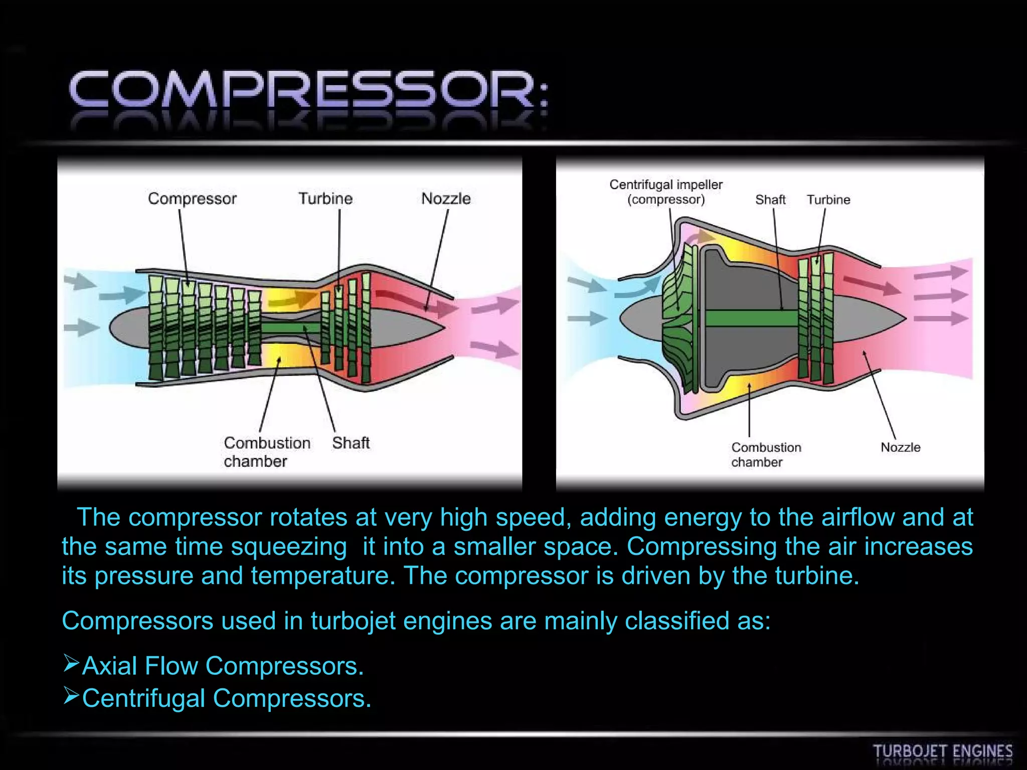 The compressor rotates at very high speed, adding energy to the airflow and at
the same time squeezing it into a smaller space. Compressing the air increases
its pressure and temperature. The compressor is driven by the turbine.
Compressors used in turbojet engines are mainly classified as:
Axial Flow Compressors.
Centrifugal Compressors.
 
