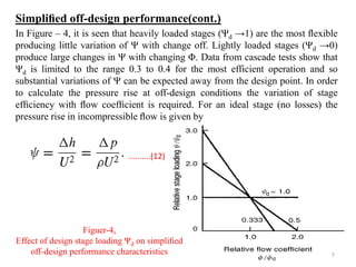 In Figure – 4, it is seen that heavily loaded stages (Ψd →1) are the most ﬂexible
producing little variation of Ψ with change off. Lightly loaded stages (Ψd →0)
produce large changes in Ψ with changing Φ. Data from cascade tests show that
Ψd is limited to the range 0.3 to 0.4 for the most efficient operation and so
substantial variations of Ψ can be expected away from the design point. In order
to calculate the pressure rise at off-design conditions the variation of stage
efﬁciency with ﬂow coefﬁcient is required. For an ideal stage (no losses) the
pressure rise in incompressible ﬂow is given by
..........(12)
Figuer-4,
Effect of design stage loading Ψd on simpliﬁed
off-design performance characteristics
Simpliﬁed off-design performance(cont.)
7
 