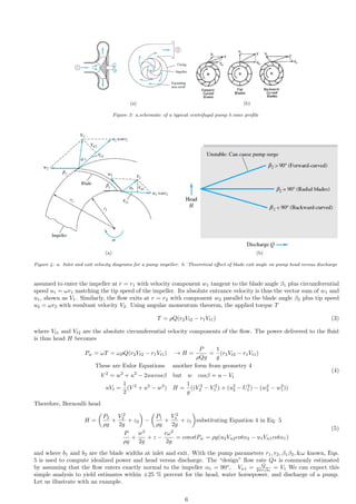 turbo machinery lecture notes.pdf