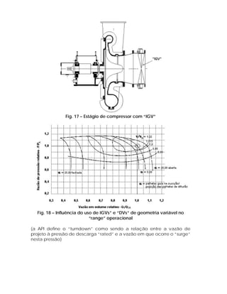 Fig. 17 – Estágio de compressor com “IGV”

Fig. 18 – Influência do uso de IGVs” e “DVs” de geometria variável no
“range” operacional
(a API define o “turndown” como sendo a relação entre a vazão de
projeto à pressão de descarga “rated” e a vazão em que ocorre o “surge”
nesta pressão)

 