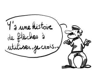 Le Turbomachin de Nick Butch