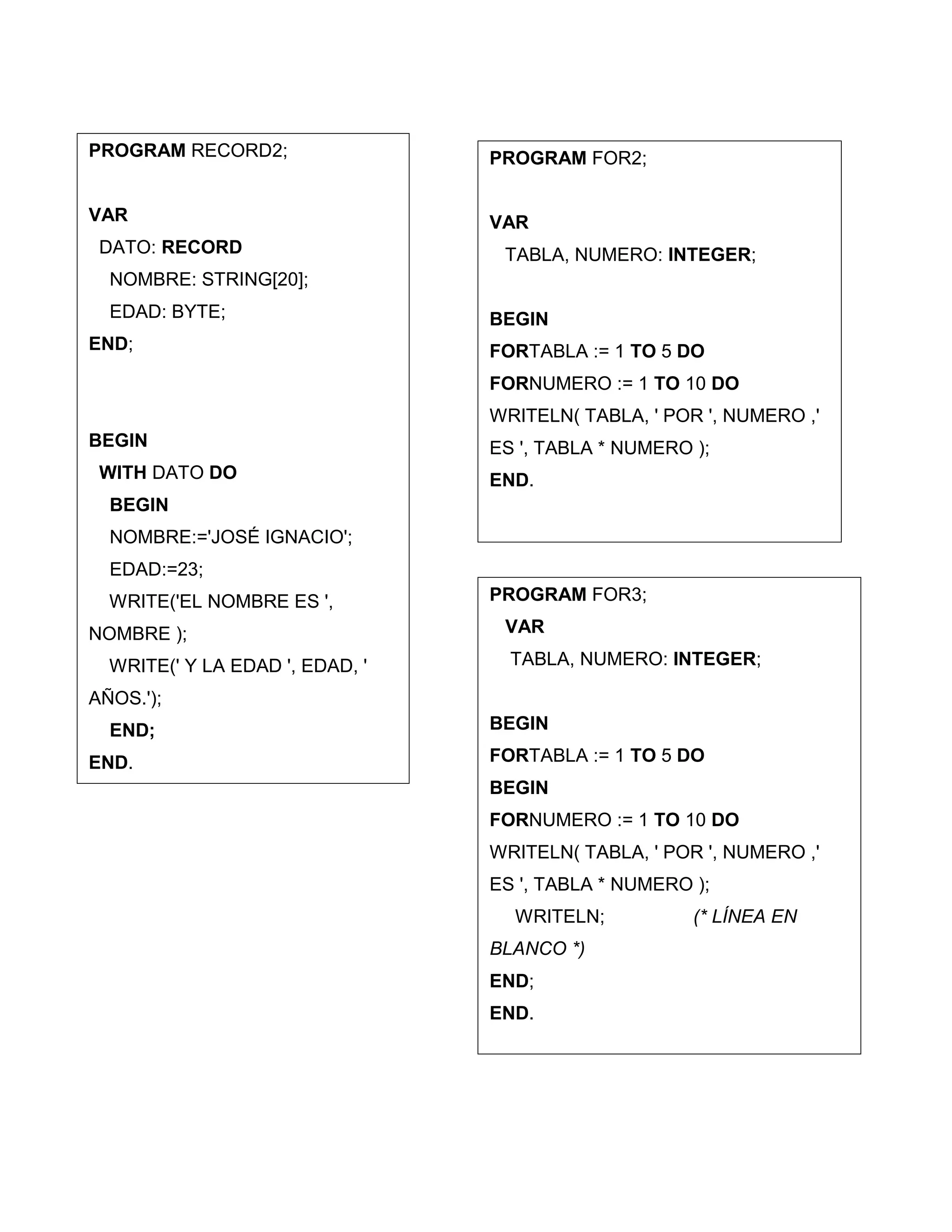 PROGRAM RECORD2;
VAR
DATO: RECORD
NOMBRE: STRING[20];
EDAD: BYTE;
END;
BEGIN
WITH DATO DO
BEGIN
NOMBRE:='JOSÉ IGNACIO';
EDAD:=23;
WRITE('EL NOMBRE ES ',
NOMBRE );
WRITE(' Y LA EDAD ', EDAD, '
AÑOS.');
END;
END.
PROGRAM FOR2;
VAR
TABLA, NUMERO: INTEGER;
BEGIN
FORTABLA := 1 TO 5 DO
FORNUMERO := 1 TO 10 DO
WRITELN( TABLA, ' POR ', NUMERO ,'
ES ', TABLA * NUMERO );
END.
PROGRAM FOR3;
VAR
TABLA, NUMERO: INTEGER;
BEGIN
FORTABLA := 1 TO 5 DO
BEGIN
FORNUMERO := 1 TO 10 DO
WRITELN( TABLA, ' POR ', NUMERO ,'
ES ', TABLA * NUMERO );
WRITELN; (* LÍNEA EN
BLANCO *)
END;
END.
 