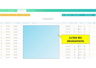 La liste des
décaissements
 
