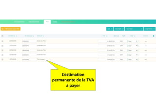 L’estimation
permanente de la TVA
à payer
 