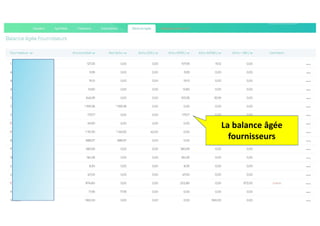 La balance âgée
fournisseurs
 