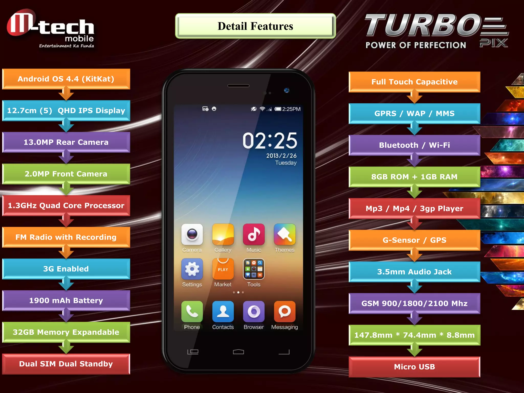 Detail Features 
Dual SIM Dual Standby 
32GB Memory Expandable 
1900 mAh Battery 
3G Enabled 
FM Radio with Recording 
1.3GHz Quad Core Processor 
2.0MP Front Camera 
13.0MP Rear Camera 
12.7cm (5) QHD IPS Display 
Android OS 4.4 (KitKat) 
Micro USB 
147.8mm * 74.4mm * 8.8mm 
GSM 900/1800/2100 Mhz 
3.5mm Audio Jack 
G-Sensor / GPS 
Mp3 / Mp4 / 3gp Player 
8GB ROM + 1GB RAM 
Bluetooth / Wi-Fi 
GPRS / WAP / MMS 
Full Touch Capacitive  