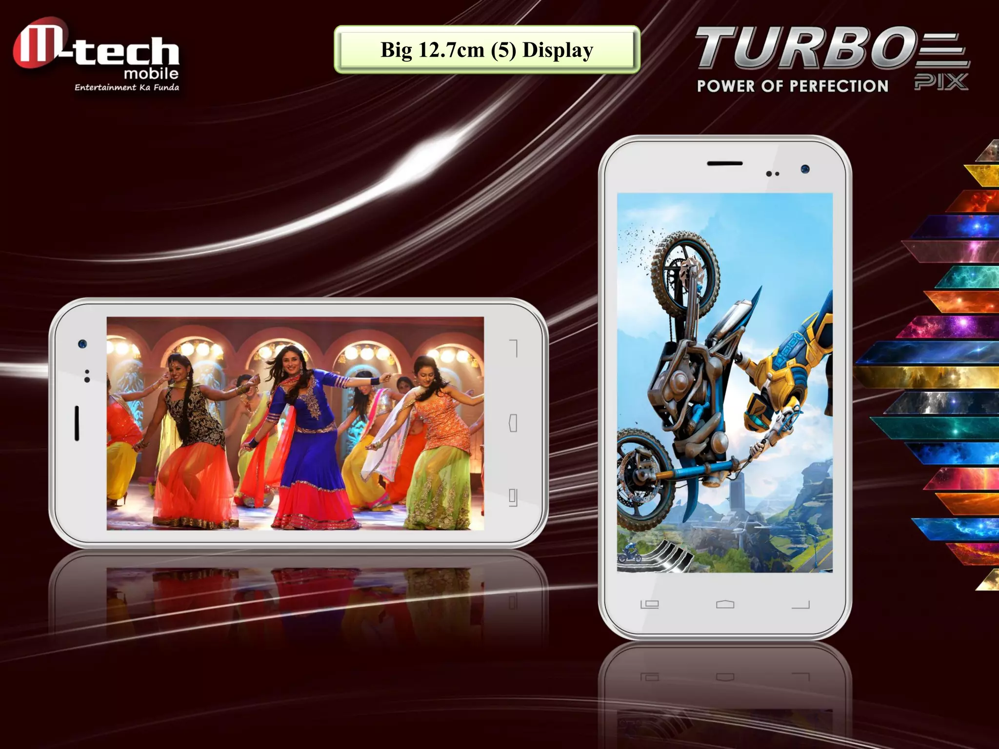 Big 12.7cm (5) Display  