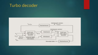 simulation of turbo encoding and decoding | PPTX