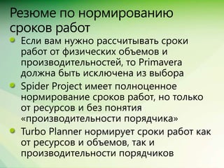 Сравнение Spider Project, MS Project + Turbo, Primavera + ПМСОФТ