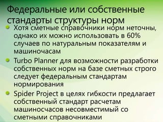Сравнение Spider Project, MS Project + Turbo, Primavera + ПМСОФТ