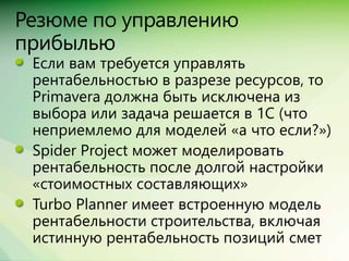 Сравнение Spider Project, MS Project + Turbo, Primavera + ПМСОФТ