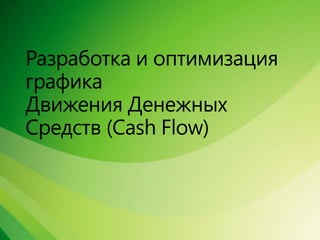 Сравнение Spider Project, MS Project + Turbo, Primavera + ПМСОФТ