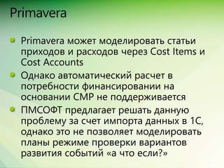 Сравнение Spider Project, MS Project + Turbo, Primavera + ПМСОФТ