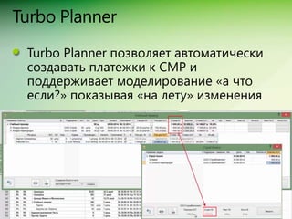 Сравнение Spider Project, MS Project + Turbo, Primavera + ПМСОФТ