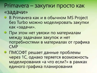 Сравнение Spider Project, MS Project + Turbo, Primavera + ПМСОФТ