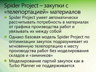 Сравнение Spider Project, MS Project + Turbo, Primavera + ПМСОФТ