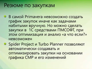 Сравнение Spider Project, MS Project + Turbo, Primavera + ПМСОФТ