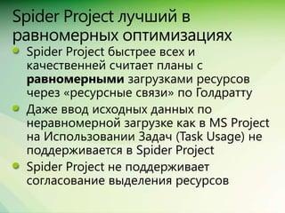 Сравнение Spider Project, MS Project + Turbo, Primavera + ПМСОФТ