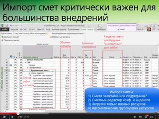 Сравнение Spider Project, MS Project + Turbo, Primavera + ПМСОФТ