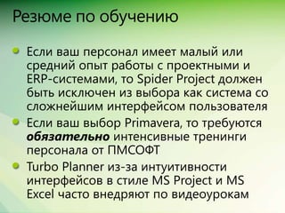 Сравнение Spider Project, MS Project + Turbo, Primavera + ПМСОФТ