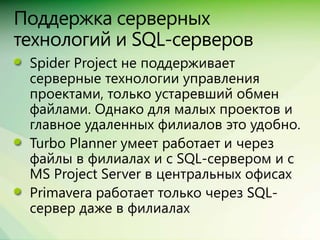 Сравнение Spider Project, MS Project + Turbo, Primavera + ПМСОФТ