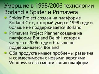 Сравнение Spider Project, MS Project + Turbo, Primavera + ПМСОФТ