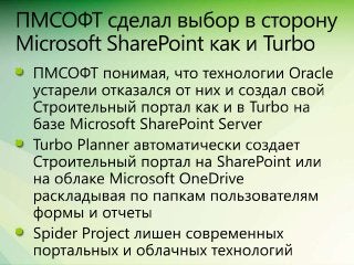 Сравнение Spider Project, MS Project + Turbo, Primavera + ПМСОФТ