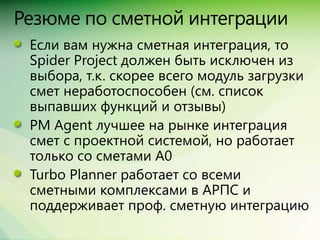 Сравнение Spider Project, MS Project + Turbo, Primavera + ПМСОФТ