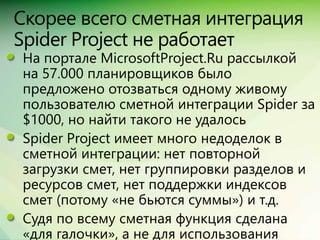 Сравнение Spider Project, MS Project + Turbo, Primavera + ПМСОФТ