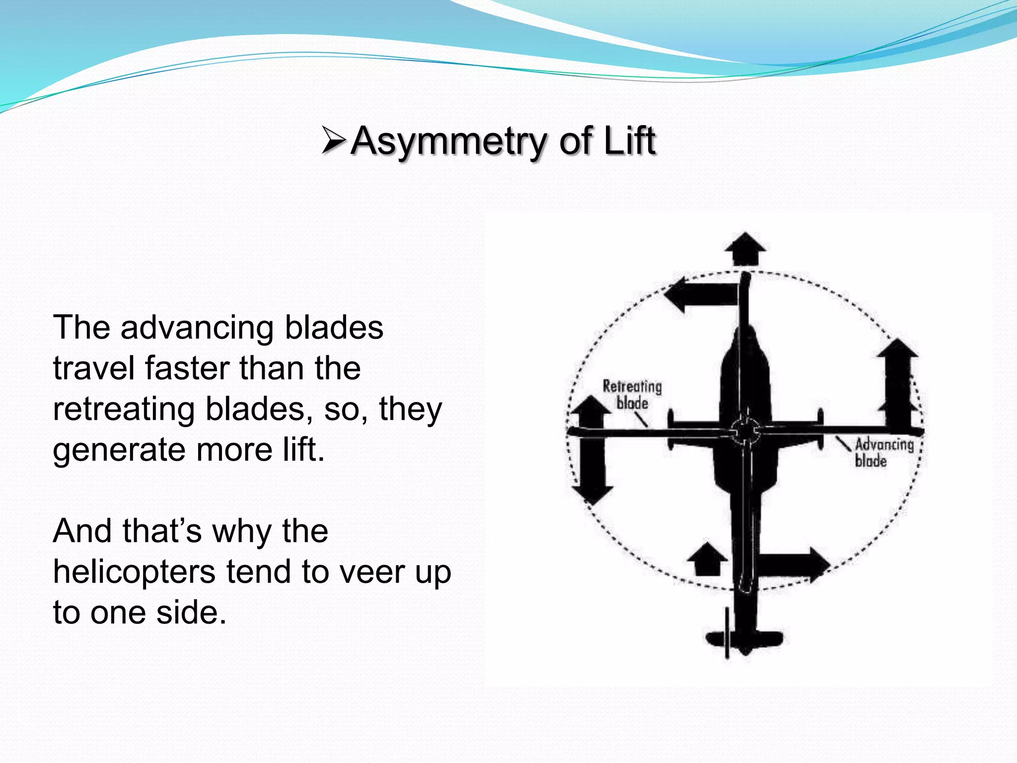 Asymmetry of Lift
The advancing blades
travel faster than the
retreating blades, so, they
generate more lift.
And that’s why the
helicopters tend to veer up
to one side.
 