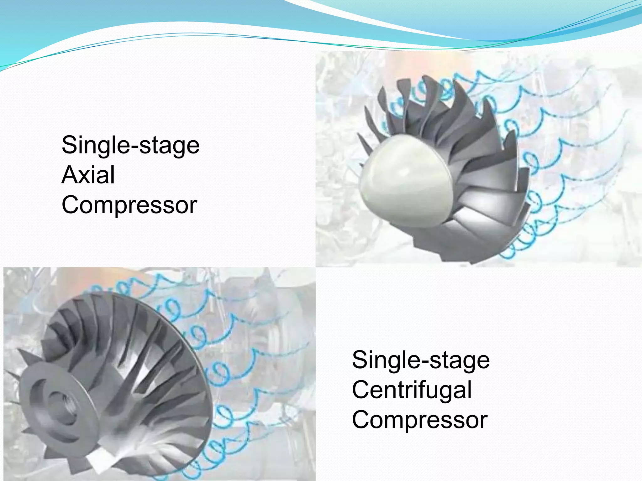 Single-stage
Axial
Compressor
Single-stage
Centrifugal
Compressor
 