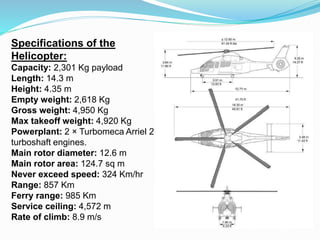 Specifications of the
Helicopter:
Capacity: 2,301 Kg payload
Length: 14.3 m
Height: 4.35 m
Empty weight: 2,618 Kg
Gross weight: 4,950 Kg
Max takeoff weight: 4,920 Kg
Powerplant: 2 × Turbomeca Arriel 2C2
turboshaft engines.
Main rotor diameter: 12.6 m
Main rotor area: 124.7 sq m
Never exceed speed: 324 Km/hr
Range: 857 Km
Ferry range: 985 Km
Service ceiling: 4,572 m
Rate of climb: 8.9 m/s
 