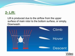 2- Lift:
Lift is produced due to the airflow from the upper
surface of main rotor to the bottom surface, or simply,
Downwash.
Video
 