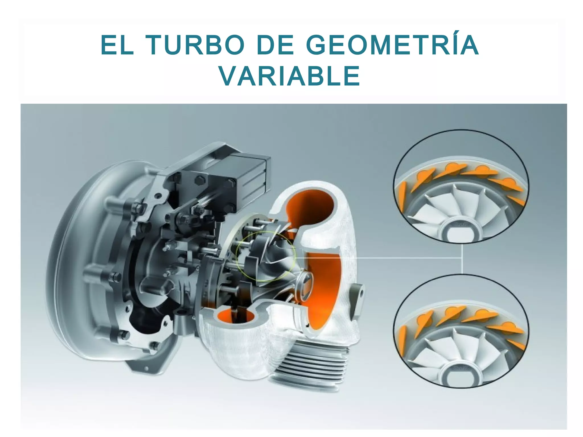 EL TURBO DE GEOMETRÍA 
VARIABLE 
 
