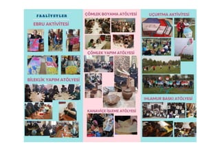 ErasmusFest- Ankara - TurkeyBrochure.docx