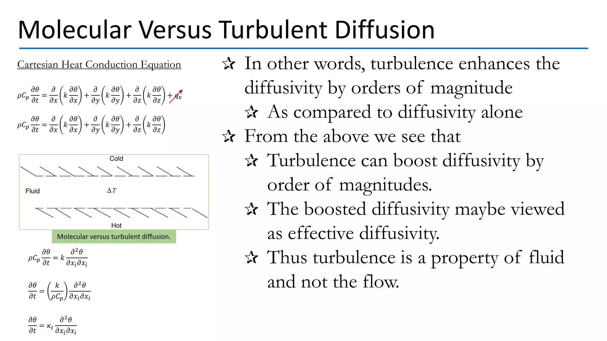 In other words, turbulence enhances the
diffusivity by orders of magnitude
As compared to diffusivity alone
From the above we see that
Turbulence can boost diffusivity by
order of magnitudes.
The boosted diffusivity maybe viewed
as effective diffusivity.
Thus turbulence is a property of fluid
and not the flow.
Molecular Versus Turbulent Diffusion
Molecular versus turbulent diffusion.
Cartesian Heat Conduction Equation
𝜌𝐶𝑝
𝜕𝜃
𝜕𝑡
=
𝜕
𝜕𝑥
𝑘
𝜕𝜃
𝜕𝑥
+
𝜕
𝜕𝑦
𝑘
𝜕𝜃
𝜕𝑦
+
𝜕
𝜕𝑧
𝑘
𝜕𝜃
𝜕𝑧
+ 𝑞𝑣
𝜌𝐶𝑝
𝜕𝜃
𝜕𝑡
=
𝜕
𝜕𝑥
𝑘
𝜕𝜃
𝜕𝑥
+
𝜕
𝜕𝑦
𝑘
𝜕𝜃
𝜕𝑦
+
𝜕
𝜕𝑧
𝑘
𝜕𝜃
𝜕𝑧
𝜌𝐶𝑝
𝜕𝜃
𝜕𝑡
= 𝑘
𝜕2
𝜃
𝜕𝑥𝑖𝜕𝑥𝑖
𝜕𝜃
𝜕𝑡
=
𝑘
𝜌𝐶𝑝
𝜕2
𝜃
𝜕𝑥𝑖𝜕𝑥𝑖
𝜕𝜃
𝜕𝑡
= 𝜅𝑡
𝜕2
𝜃
𝜕𝑥𝑖𝜕𝑥𝑖
 
