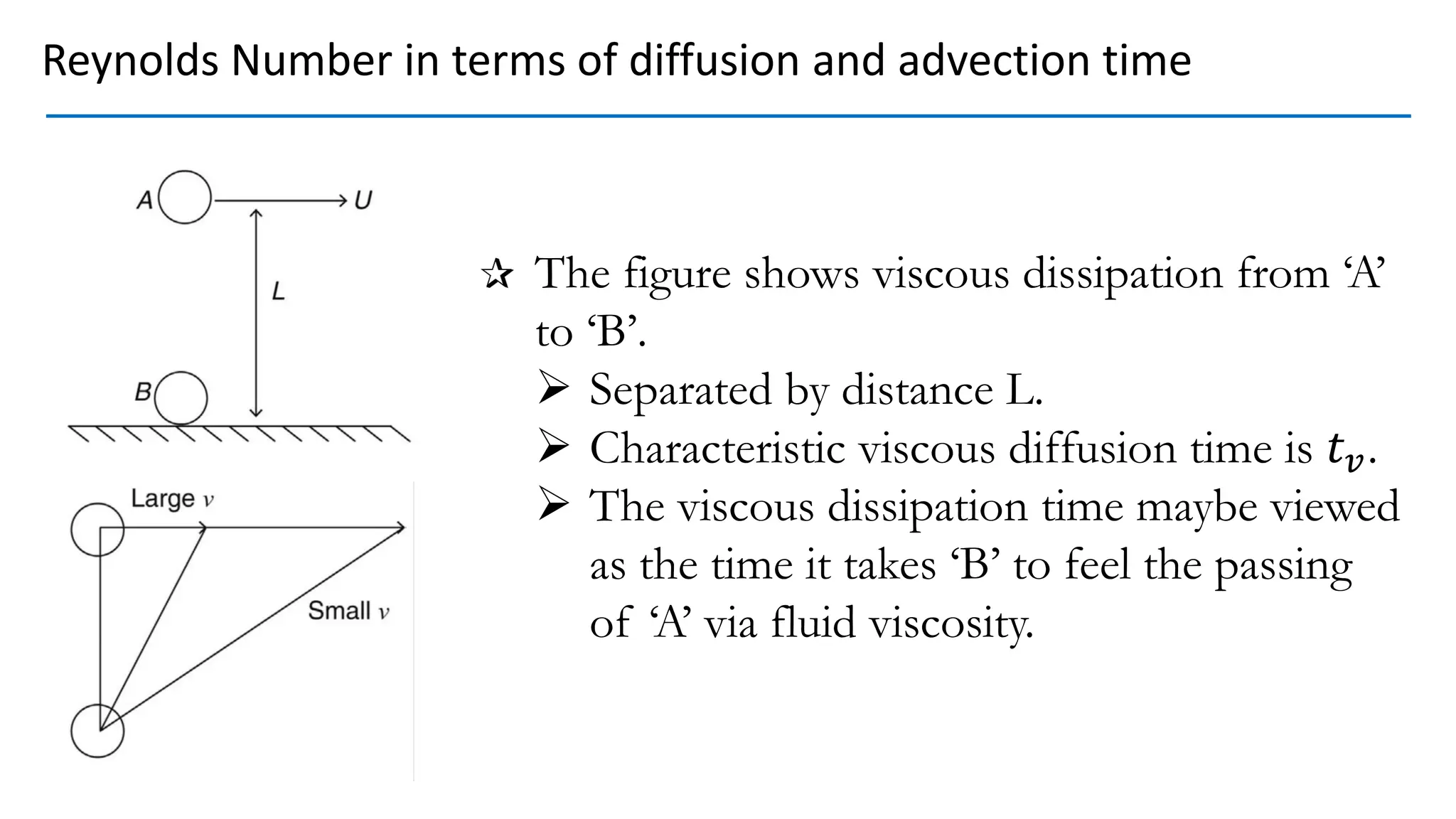 The figure shows viscous dissipation from ‘A’
to ‘B’.
➢ Separated by distance L.
➢ Characteristic viscous diffusion time is 𝑡𝑣.
➢ The viscous dissipation time maybe viewed
as the time it takes ‘B’ to feel the passing
of ‘A’ via fluid viscosity.
Reynolds Number in terms of diffusion and advection time
 