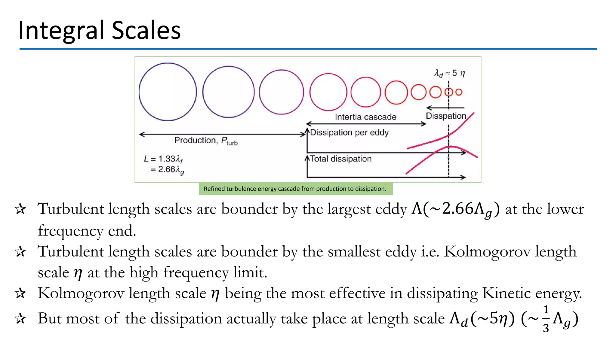 Integral Scales
Turbulent length scales are bounder by the largest eddy Λ(~2.66Λ𝑔) at the lower
frequency end.
Turbulent length scales are bounder by the smallest eddy i.e. Kolmogorov length
scale 𝜂 at the high frequency limit.
Kolmogorov length scale 𝜂 being the most effective in dissipating Kinetic energy.
But most of the dissipation actually take place at length scale Λ𝑑(~5𝜂) (~
1
3
Λ𝑔)
Refined turbulence energy cascade from production to dissipation.
 