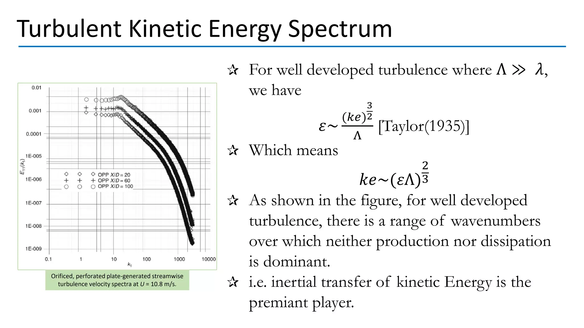 Turbulent Kinetic Energy Spectrum
For well developed turbulence where Λ ≫ 𝜆,
we have
𝜀~
(𝑘𝑒)
3
2
Λ
[Taylor(1935)]
Which means
𝑘𝑒~(𝜀Λ)
2
3
As shown in the figure, for well developed
turbulence, there is a range of wavenumbers
over which neither production nor dissipation
is dominant.
i.e. inertial transfer of kinetic Energy is the
premiant player.
Orificed, perforated plate-generated streamwise
turbulence velocity spectra at U = 10.8 m/s.
 