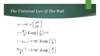 The Universal Law of The Wall







dy
dv
yk
2
22
0

C
R
y
K
v LogV
e






 *







R
y
v LogVv e*m ax
5.2








y
Rv
LogV
V
v
e*
*
max
5.2
 