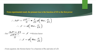 - But friction factor
- From equation ,the friction factor f is a function of Re and ratio of ε/D.







D
f
 Re,







DD
lV
P



Re,
2
2


f
lV
DP
2
2








D
f

 Re,
 