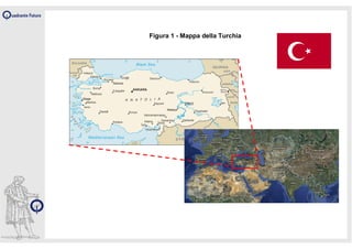 Figura 1 - Mappa della Turchia
 
