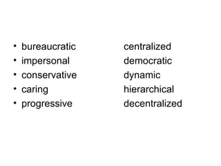 •   bureaucratic   centralized
•   impersonal     democratic
•   conservative   dynamic
•   caring         hierarchical
•   progressive    decentralized
 