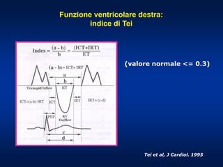 (valore normale <= 0.3)
Tei et al, J Cardiol. 1995
Funzione ventricolare destra:
indice di Tei
 