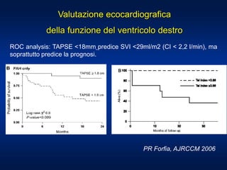 ROC analysis: TAPSE <18mm predice SVI <29ml/m2 (CI < 2,2 l/min), ma
soprattutto predice la prognosi.
PR Forfia, AJRCCM 2006
Valutazione ecocardiografica
della funzione del ventricolo destro
 