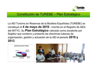 Constitución de TUREBE – Plan Estratégico

La AEI Turismo en Reservas de la Biosfera Españolas (TUREBE) se
constituyó el 4 de mayo de 2010 - inscrita en el Registro de AEIs
del MITYC. Su Plan Estratégico valorado como excelente por
Segittur que contiene y presenta las directrices básicas de
organización, gestión y actuación de la AEI el periodo 2010 y
2013.
       COMPOSICIÓN (SOCIOS TUREBE)


                                          Asociación
           Innovación
                                         Empresarios




    Consultoras                             Reserva de
                        Administración       Biosfera
 