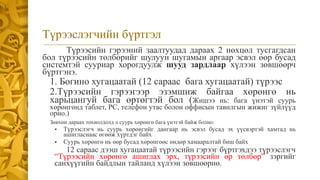 СТОУС 16:Түрээс | PPT