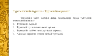 Түрээслэгчийн бүртгэл – Түрээсийн өөрчлөлт
Түрээсийн эхлэл өдрийн дараа тохиролцож болох түрээсийн
өөрчлөлтийн жишээ:
1. Түрээсийн сунгалт
2. Түрээсийг хугацаанаас өмнө цуцлах
3. Түрээсийн төлбөр төлөх хугацааг өөрчлөх
4. Адилхан барилгад нэмэлт талбай түрээслэх
 