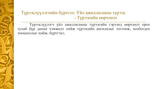 Түрээслүүлэгчийн бүртгэл- Үйл ажиллагааны түрээс
- Түрээсийн өөрчлөлт
Түрээслүүлэгч үйл ажиллагааны түрээсийн гэрээнд өөрчлөлт орох
тухай бүр дахин хэмжилт хийж түрээсийн ангилалыг тогтоож, холбогдох
тооцооллыг хийж, бүртгэнэ.
 